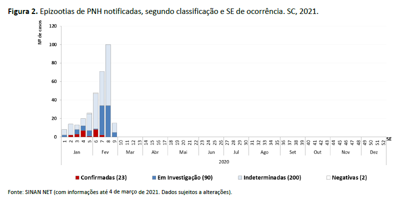 figura2