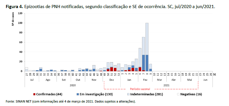 figura4