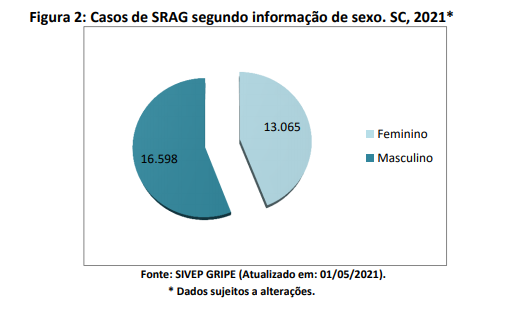 figura2