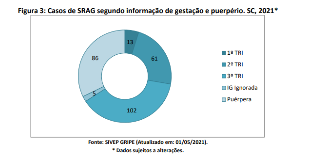 figura3