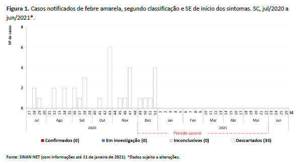 figura1