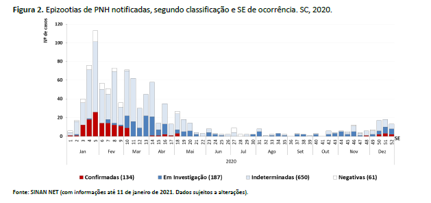 figura2