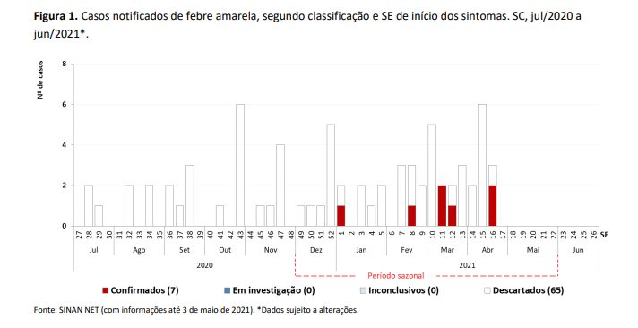 figura1