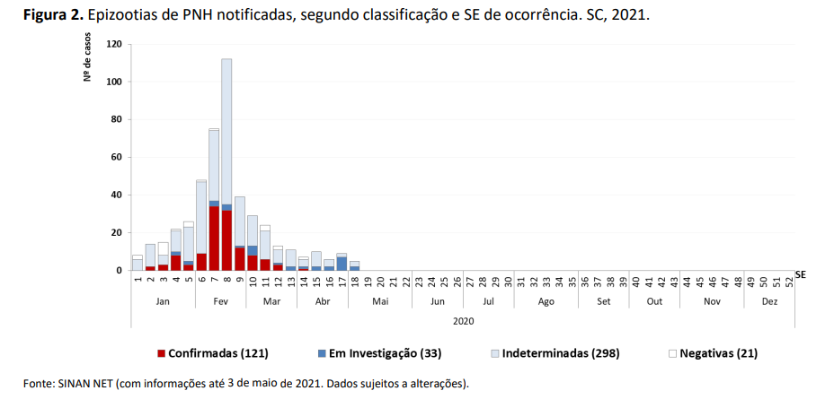 figura2