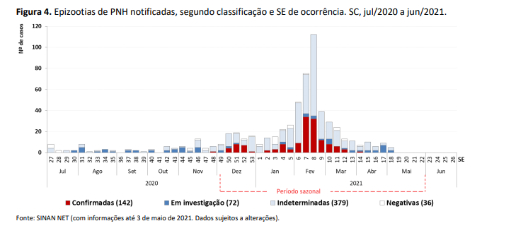 figura4