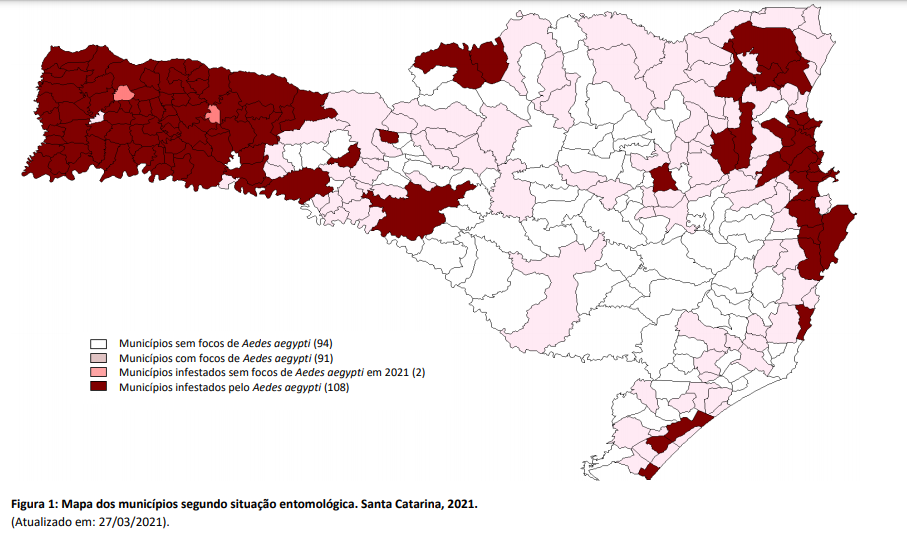 figura1