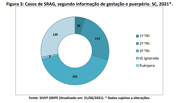 figura3