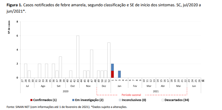 figura1