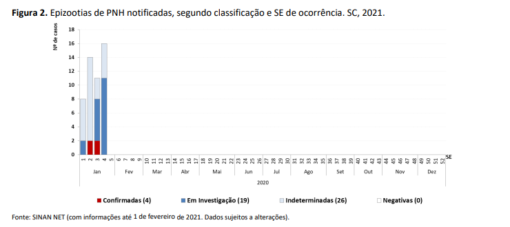 figura2