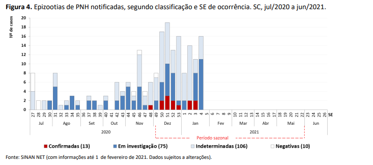 figura4