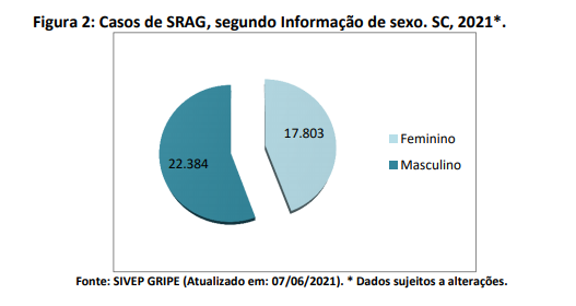 figura2