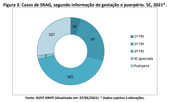 figura3