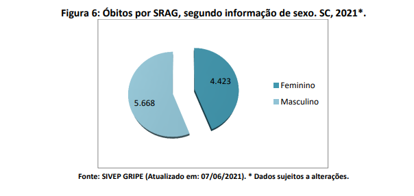 figura6